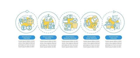 Remote internship areas vector infographic template