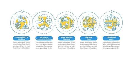 Autonomous threats vector infographic template.