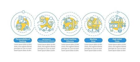 Autonomous threats vector infographic template.