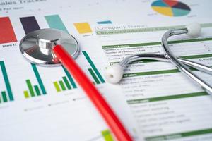 Stethoscope on charts and graphs spreadsheet paper, Finance photo