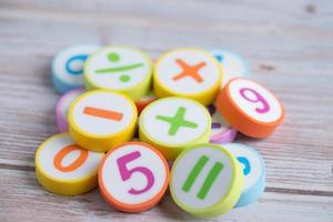 Math number colorful on white background photo