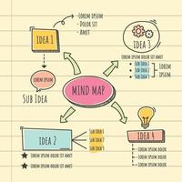 Creative Mind Map Template vector