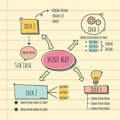 Mind Map Vector Art, Icons, and Graphics for Free Download