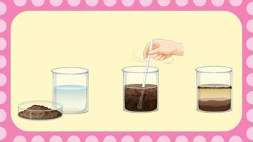 Dissolving science experiment with soil in water vector