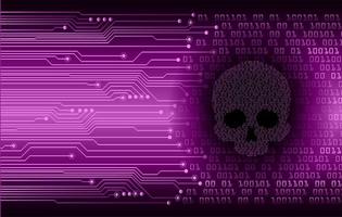 Fondo de ataque de hacker cibernético, vector de cráneo