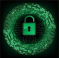 Closed Padlock on digital background, cyber security vector