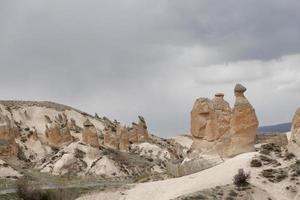 Fairy chimneys in Cappadocia, Turkey, Fairy Chimneys Landscape