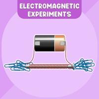 Electromagnetic experiments infographic diagram vector