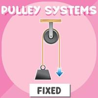 Fixed pulley system poster for education vector