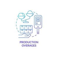 Production overages and usage limits concept icon. vector