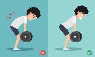 wrong and right lifting weight posture vector