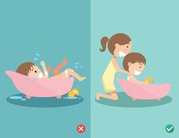 Right and wrong ways for bathing your baby safely vector