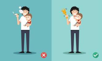 Stop smoking for children, wrong and right for no smoking . vector