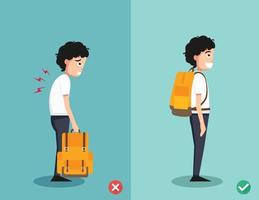 wrong and right ways for backpack standing illustration vector