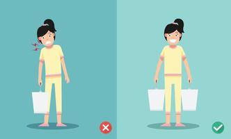 Improper versus against proper lifting ,illustration vector