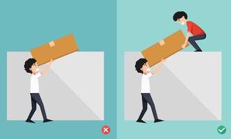 Improper versus against proper lifting ,illustration vector