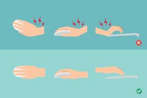 Formas incorrectas y correctas para la posición de la mano en el uso del teclado y el mouse. vector