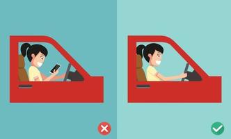 No texting ,No talking, Right and wrong ways vector