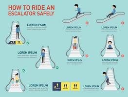 cómo montar una escalera mecánica de forma segura, infografía, ilustración vector