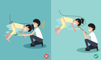 wrong and right for safety electric shock risk.illustration. vector
