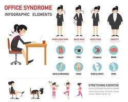 infografía de síndrome de oficina, ilustración vector