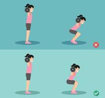 Woman wrong and right squat posture,illustration vector