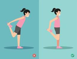 wrong and right stretching front of thigh posture,vector vector