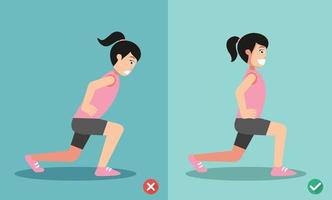 wrong and right lunges posture,vector vector