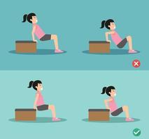 wrong and right tricep dip posture,vector vector