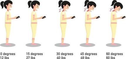 las malas posturas de los teléfonos inteligentes vector