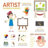 Artist infographic vector