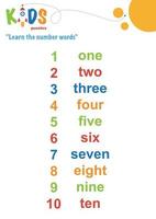 learning numbers worksheet vector