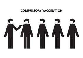 Compulsory vaccination poster with people in masks vector