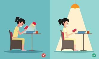 wrong and right for proper lighting in the room illustration vector