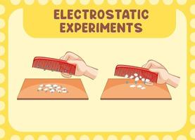 Electrostatic experiment with comb and paper vector