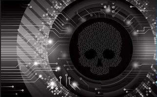 Fondo de ataque de hacker cibernético, vector de cráneo