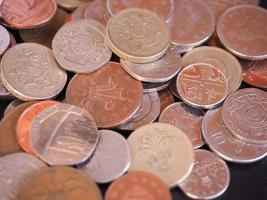 UK Pound coin photo