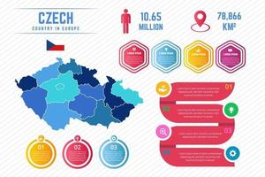 colorida plantilla de infografía de mapa de la república checa vector