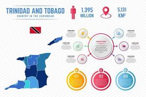 Colorful Trinidad and Tobago Map Infographic Template vector