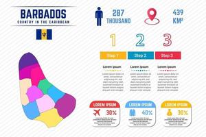 Colorful Barbados Map Infographic Template vector