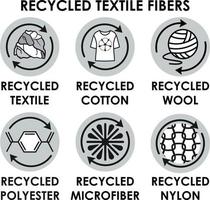 Recycled textile fiber icons. Eco fwool, polyester, nylon, microfiber