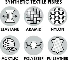 Synthetic textile fibre icons. Elastane, nylon, polyester fibers. vector