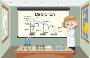 Distillation process diagram for education with scientist character vector