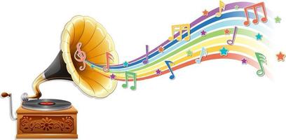 Gramophone with melody symbols on rainbow wave vector