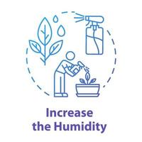 Increase humidity concept icon vector