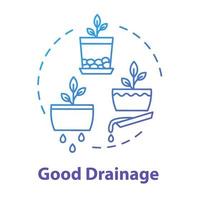 Good drainage concept icon vector