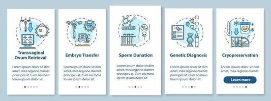 Reproductive technology mobile app page screen with concepts vector