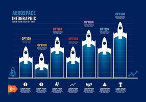 Aerospace Business resources infographic. Graph diagram. vector