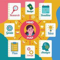 Mind Map Infographic with Girl Template vector