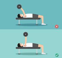 man wrong and right barbell bent press posture,vector illustration vector